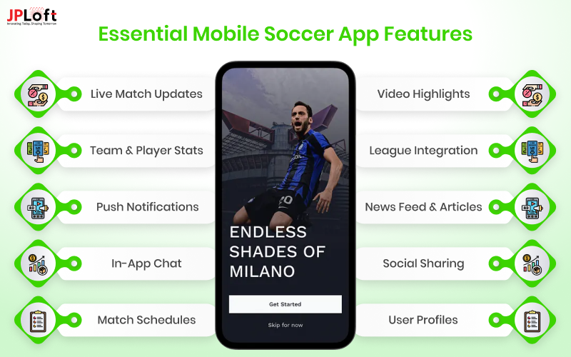 Essential Features You Must Have in Your Mobile Soccer Apps